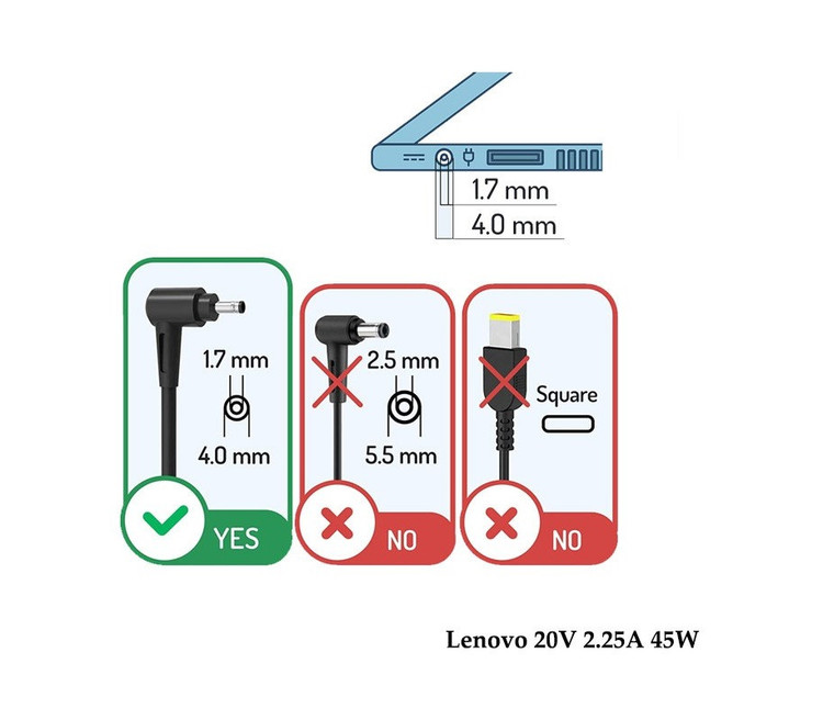 آداپتور لپ تاپ لنوو Lenovo 20V 2.25A _4.0*1.7 سرریز مربعی